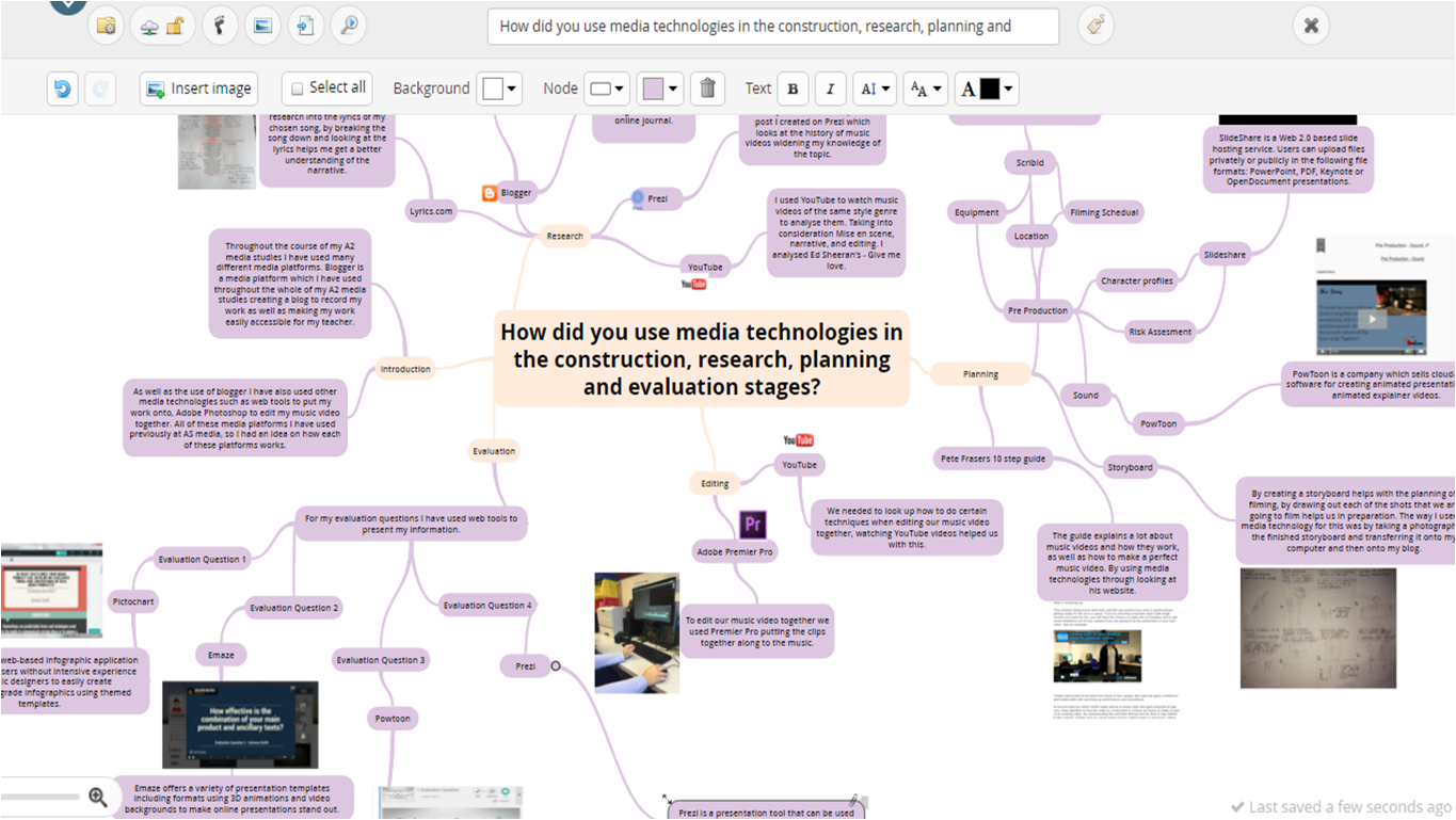 How did you use media technologies in the construction, research, planning and evaluation stages?