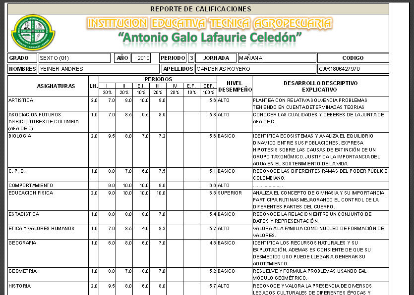 Estructura General del Sistema de Informacion de un a institucion