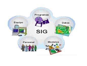 Estructura General del Sistema de Informacion de un a institucion