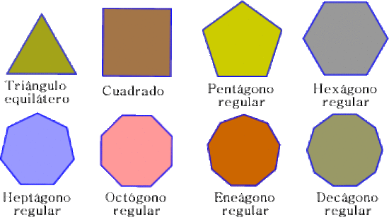 Los Poligonos Irregulares y regulares