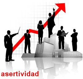 Negociación asertiva 2008. Sena 2016