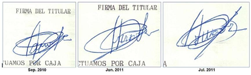 Métodos para falsificación de firmas