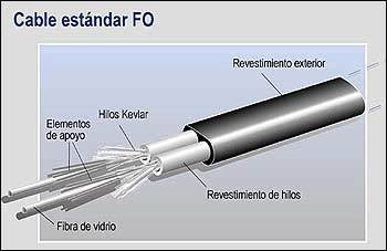 100201_61 Medios de transmision alambricos