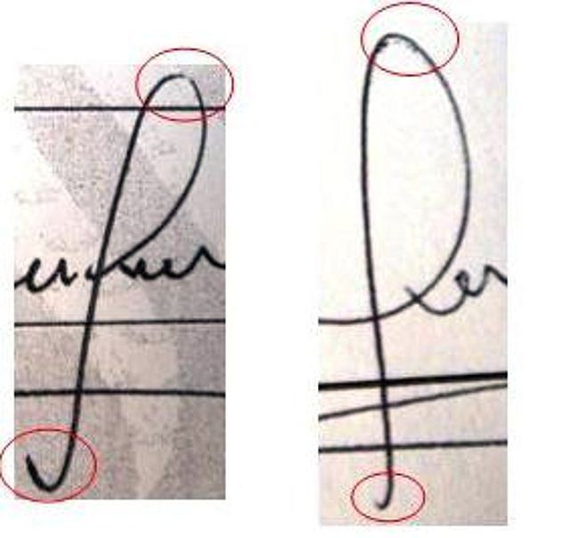 FALSIFICACIÓN DE FIRMAS EN LA GRAFOTÉCNICA