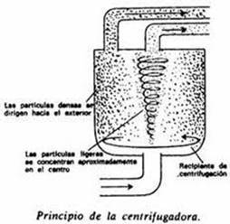 Métodos de separación de mezclas. -Angelica Garcia Aragon 2B PIA V.