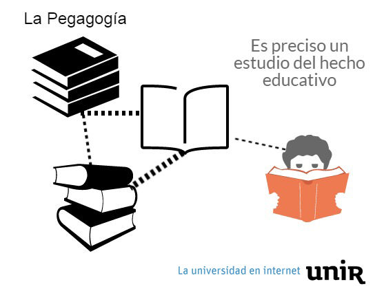 SISTEMATIZACIÓN Y OTRAS PRÁCTICAS SOCIALES PUNTOS B), C) Y D)