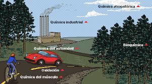 PROPIEDADES ESPECÍFICAS DE LA MATERIA