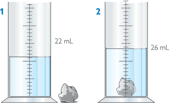 Propiedades Generales de la Materia
