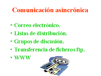 HABILIDADES DE LA CULTURA DIGITAL