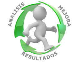 OHSAS 18001:2007