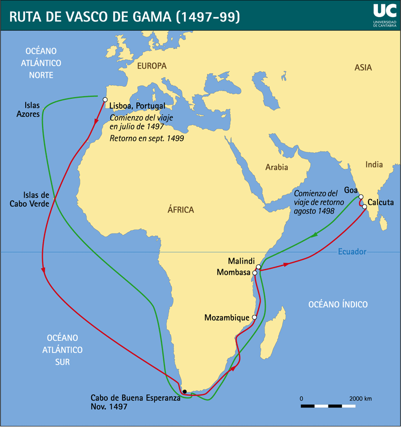 Los grandes descubrimientos geográficos: el Imperio americano