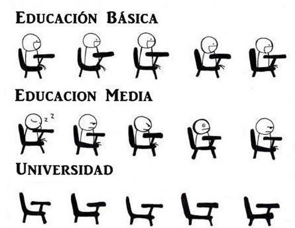 SISTEMA EDUCATIVO EN BOLIVIA