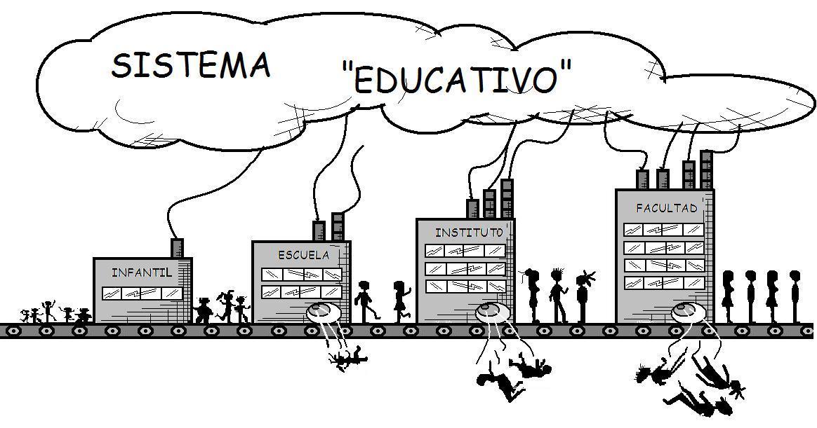 SISTEMA EDUCATIVO EN BOLIVIA