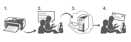 TECNÓLOGO EN GESTIÓN BIBLIOTECARIA