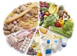 Alimentación y salud