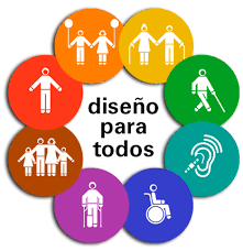 Diseño de Recursos Digitales Educativos