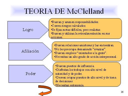 ¿Por qué queremos lo que queremos y por qué hacemos lo que hacemos?