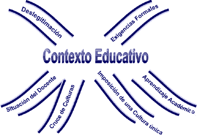 asesor tecnico pedagogico modulo ll