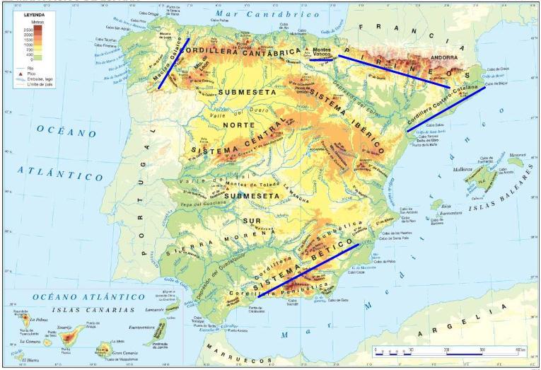 El relieve, el clima y los ríos de España