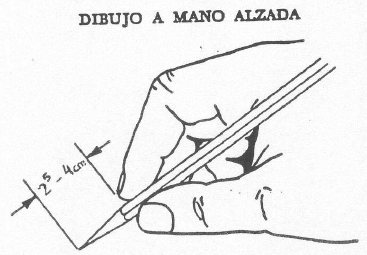 Dibujo técnico.