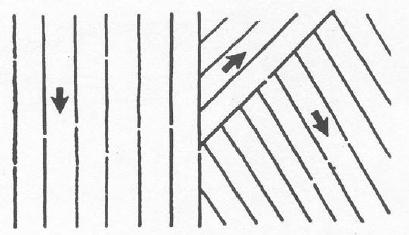 Dibujo técnico.