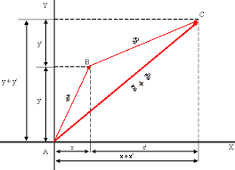DISEÑO GRAFICO