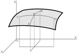 DISEÑO GRAFICO