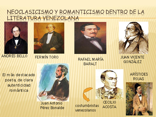 Surgimiento de las corrientes literarias en venezuela en el siglo XIX.