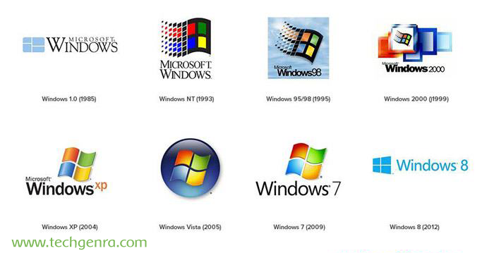 WINDOWS VS LINUX