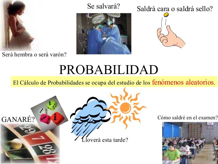 Azar y Probabilidad. Zeus - Ángel