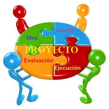 ATP... AGENTE DE CAMBIO EN LAS PRACTICAS EDUCATIVAS