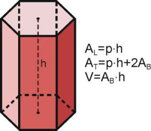 Áreas y volúmenes de cuerpos geométricos