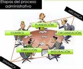MODELO DE GESTIÓN EDUCATIVA ESTRATÉGICA