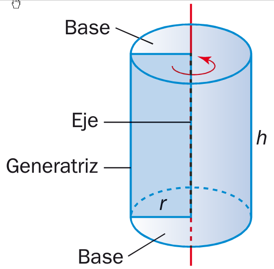 AREAS Y VOLUMENES DE CUERPOS GEOMÉTRICOS