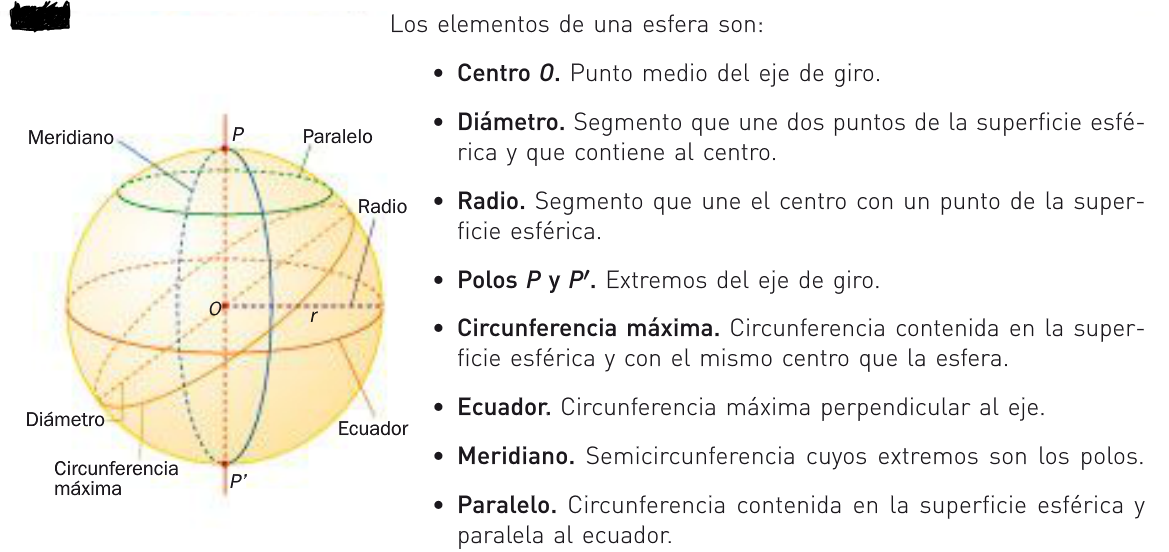 AREAS Y VOLUMENES DE CUERPOS GEOMÉTRICOS