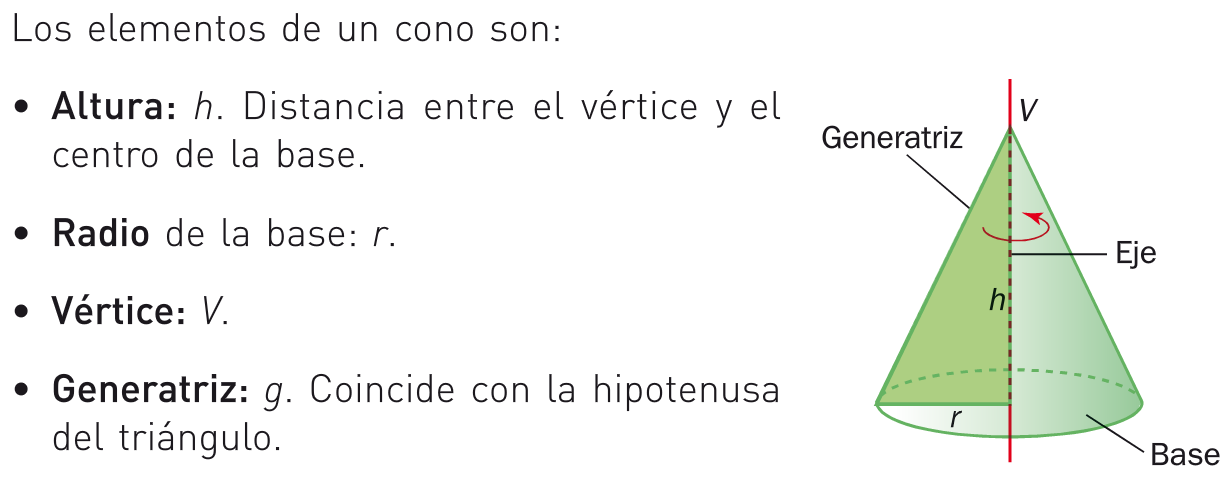 AREAS Y VOLUMENES DE CUERPOS GEOMÉTRICOS