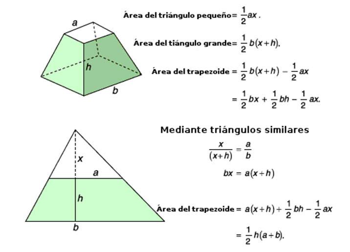 Áreas y volúmenes de cuerpos geométricos