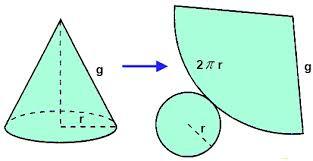 Áreas y volúmenes de cuerpos geométricos