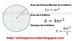 Áreas y volúmenes de cuerpos geométricos
