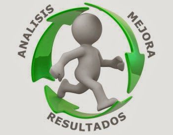 servicio al cliente