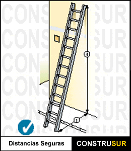 NORMA OFICIAL MEXICANA NOM-001-STPS-2008: Edificios, locales, instalaciones y áreas en los centros de trabajo - Condiciones de seguridad