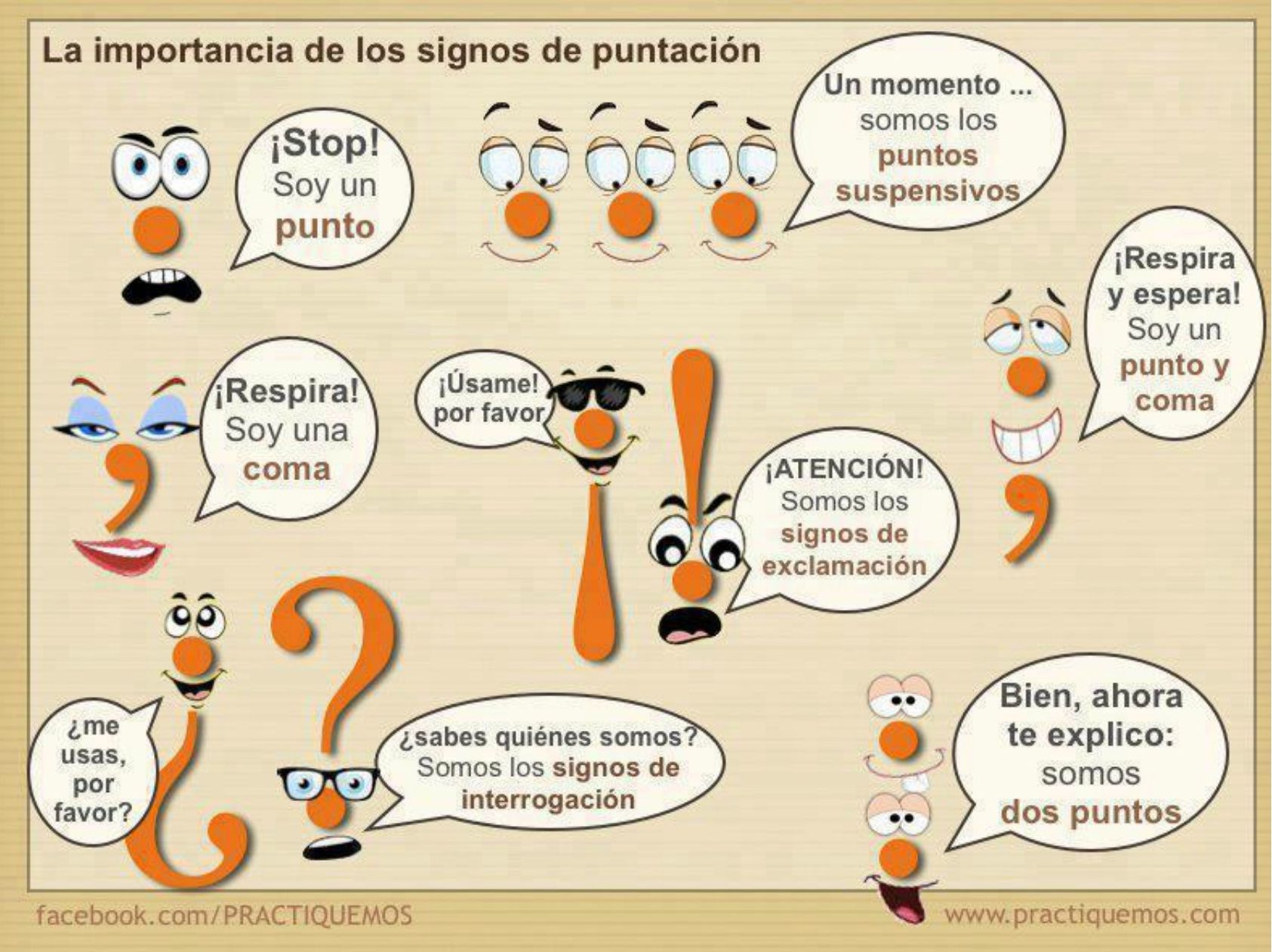 Aspectos fundamentales de la gramática del Español