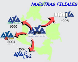 ESTRATEGIAS DE ACUERDO CON SU FUNCIÓN