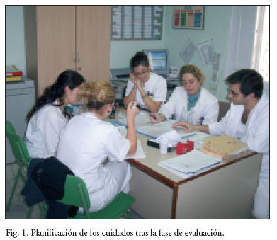 PROCESO DE ATENCIÓN DE ENFERMERÍA (PAE).