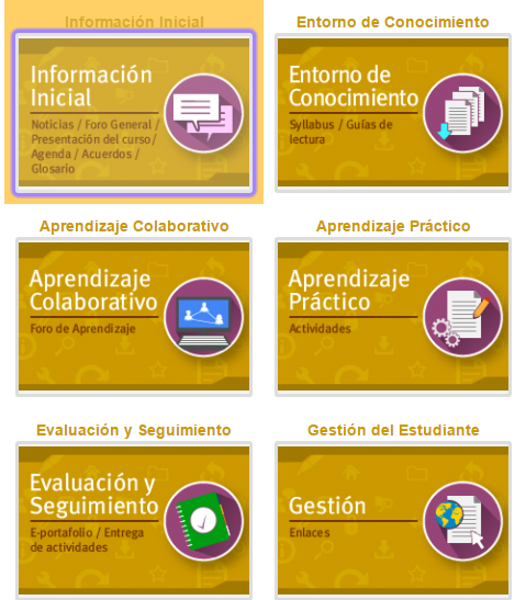 MI PLE (Personal Learning Environment)
