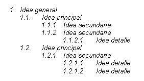 TÉCNICAS DE APRENDIZAJE