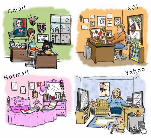 Comunicacion Sincronica y Asincronica Tarea