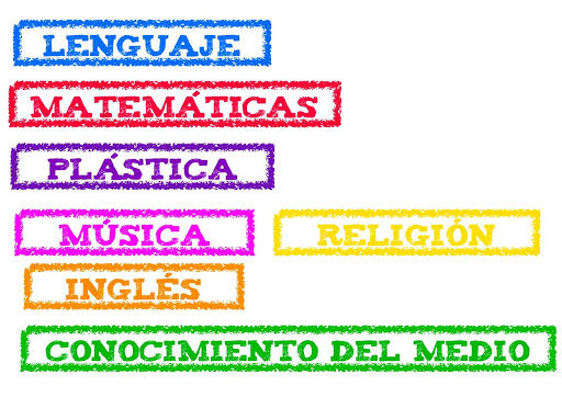 La Educacion del S.XXI