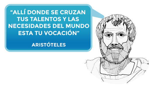 Cartas a quien pretende enseñar