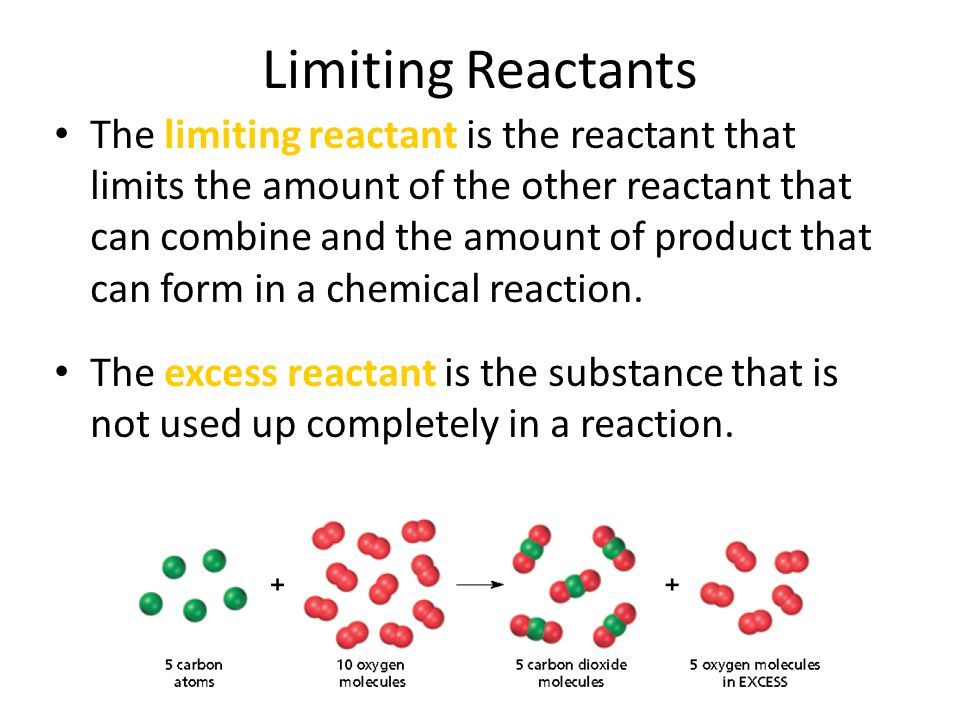 Quantities in Chemical Reactions